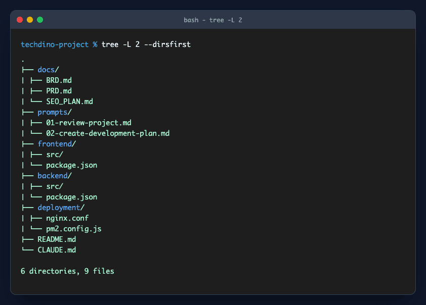 Single folder system for Claude Code projects
