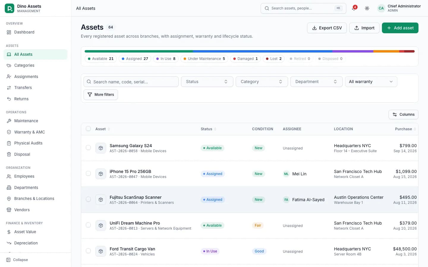 Dino Assets Management - Dino Assets Management centralized asset register with category tagging and status tracking