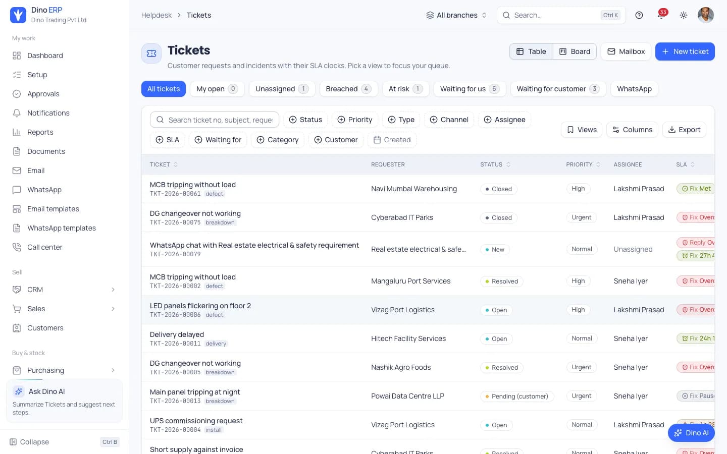 Dino ERP helpdesk tickets with requester, status, priority, assignee and SLA timers