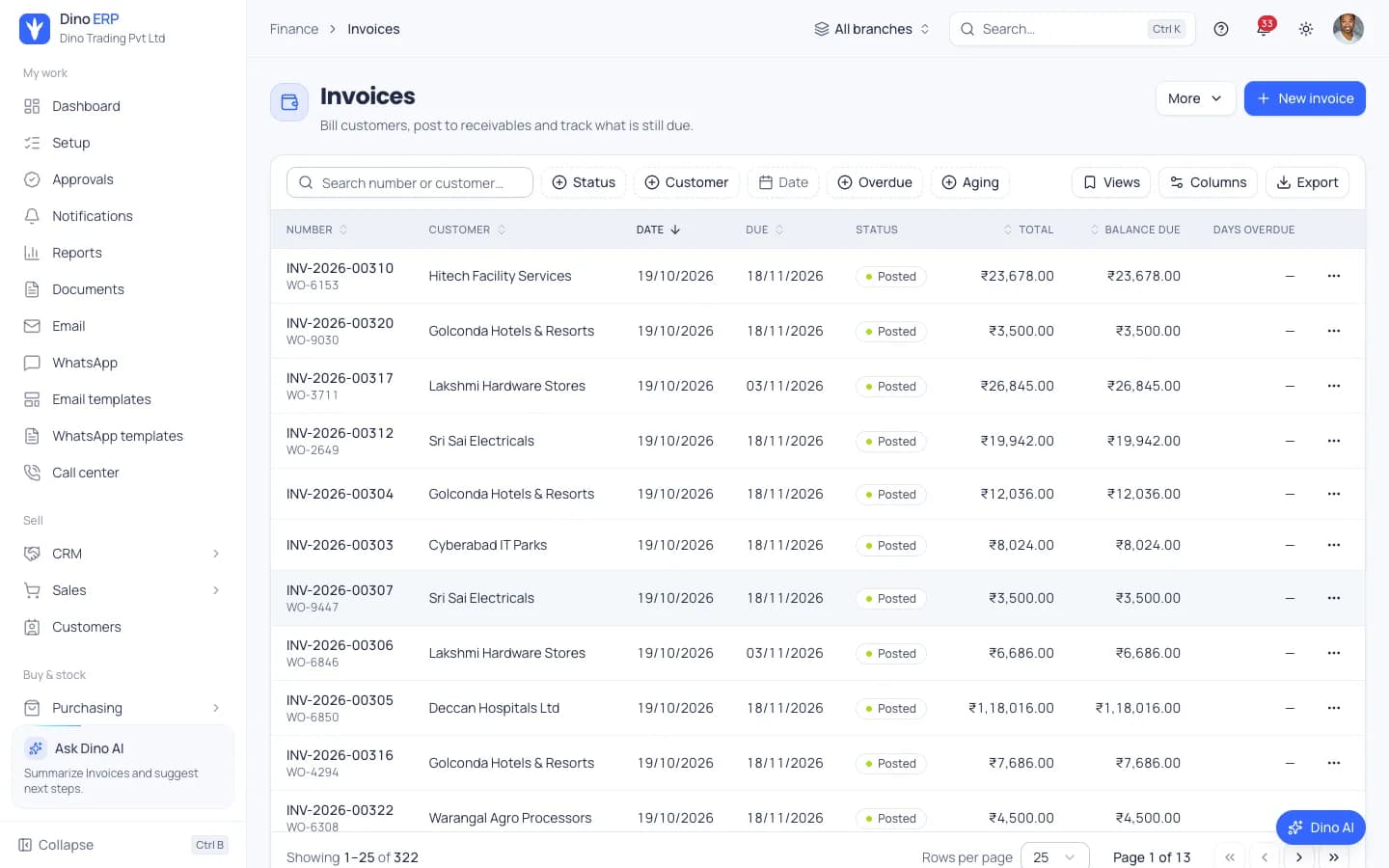 Dino ERP customer invoices list with posting status, due dates, balance due and overdue days