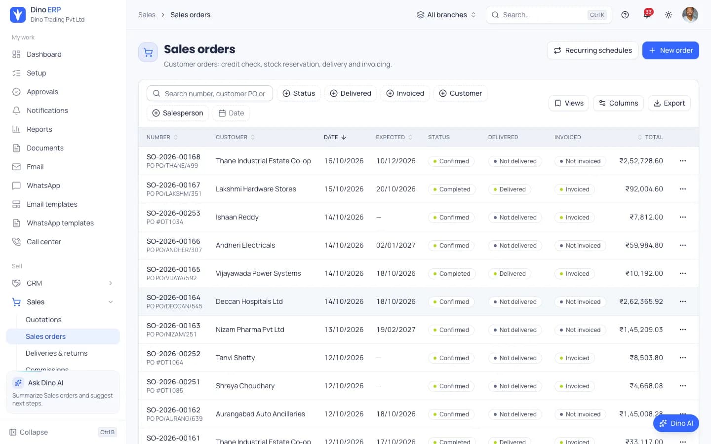 Dino ERP sales orders list with customer, dates, delivery status, invoicing status and totals