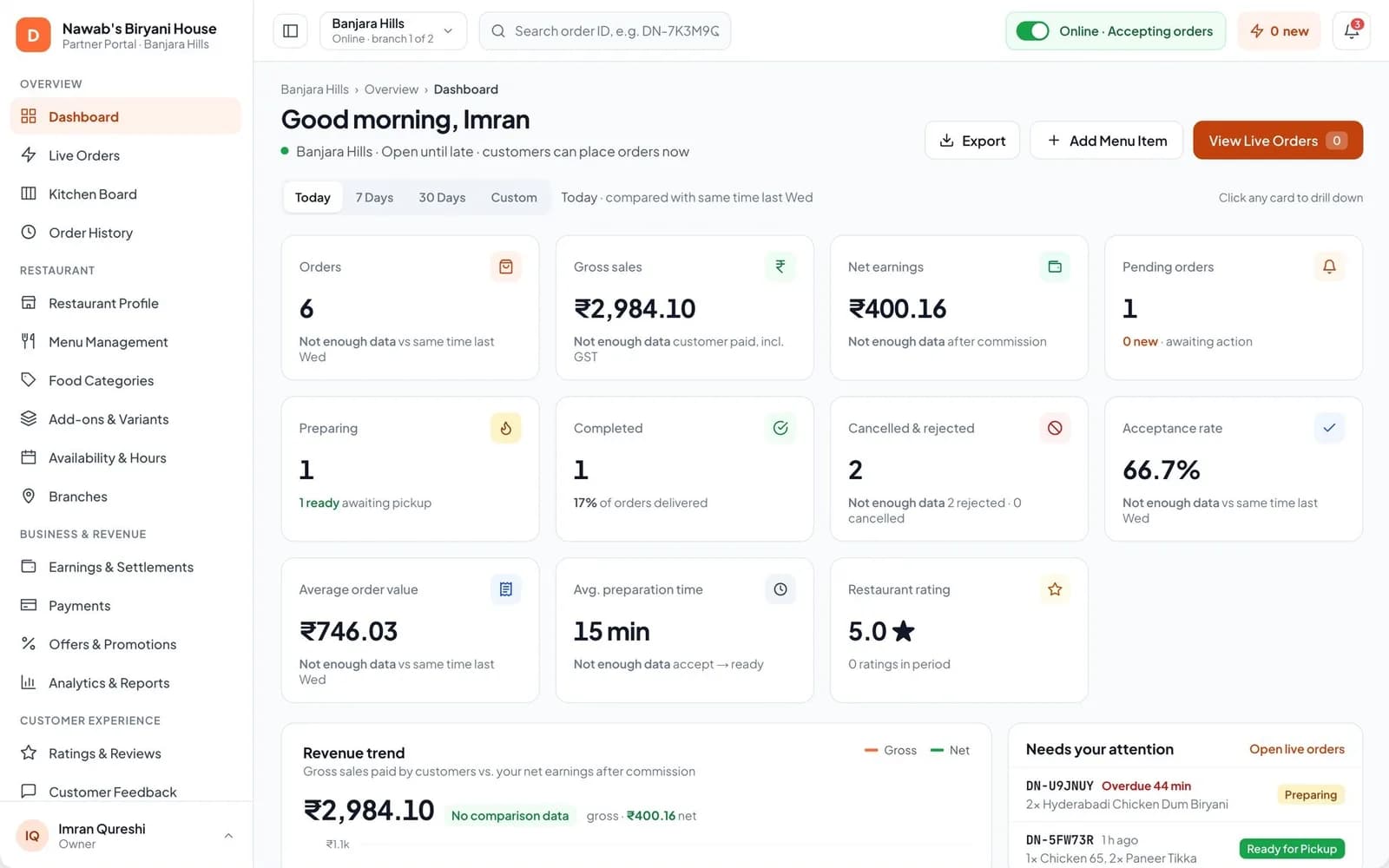 Dino Food Delivery restaurant portal dashboard with today's orders, gross sales, net earnings, acceptance rate and preparation time