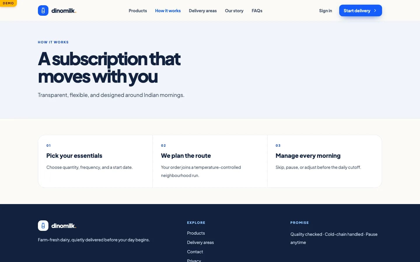 Dino Milk how it works on desktop — A subscription that moves with you