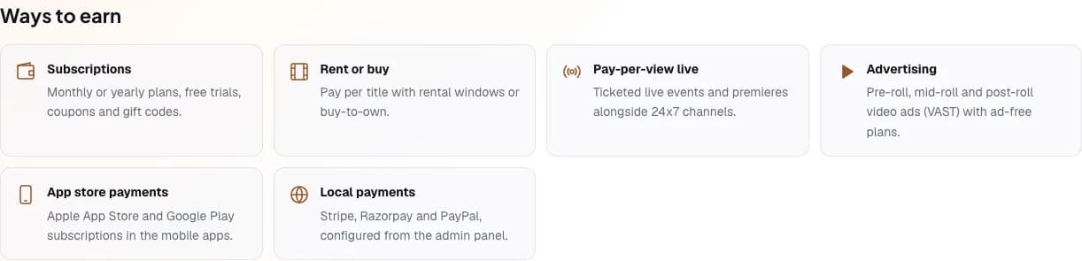 Dino OTT revenue models: subscriptions, rent or buy, pay-per-view live, video advertising, app store payments and local payment gateways