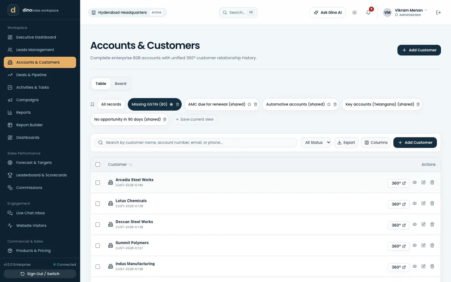 Dino Sales CRM accounts and customers with 360-degree history