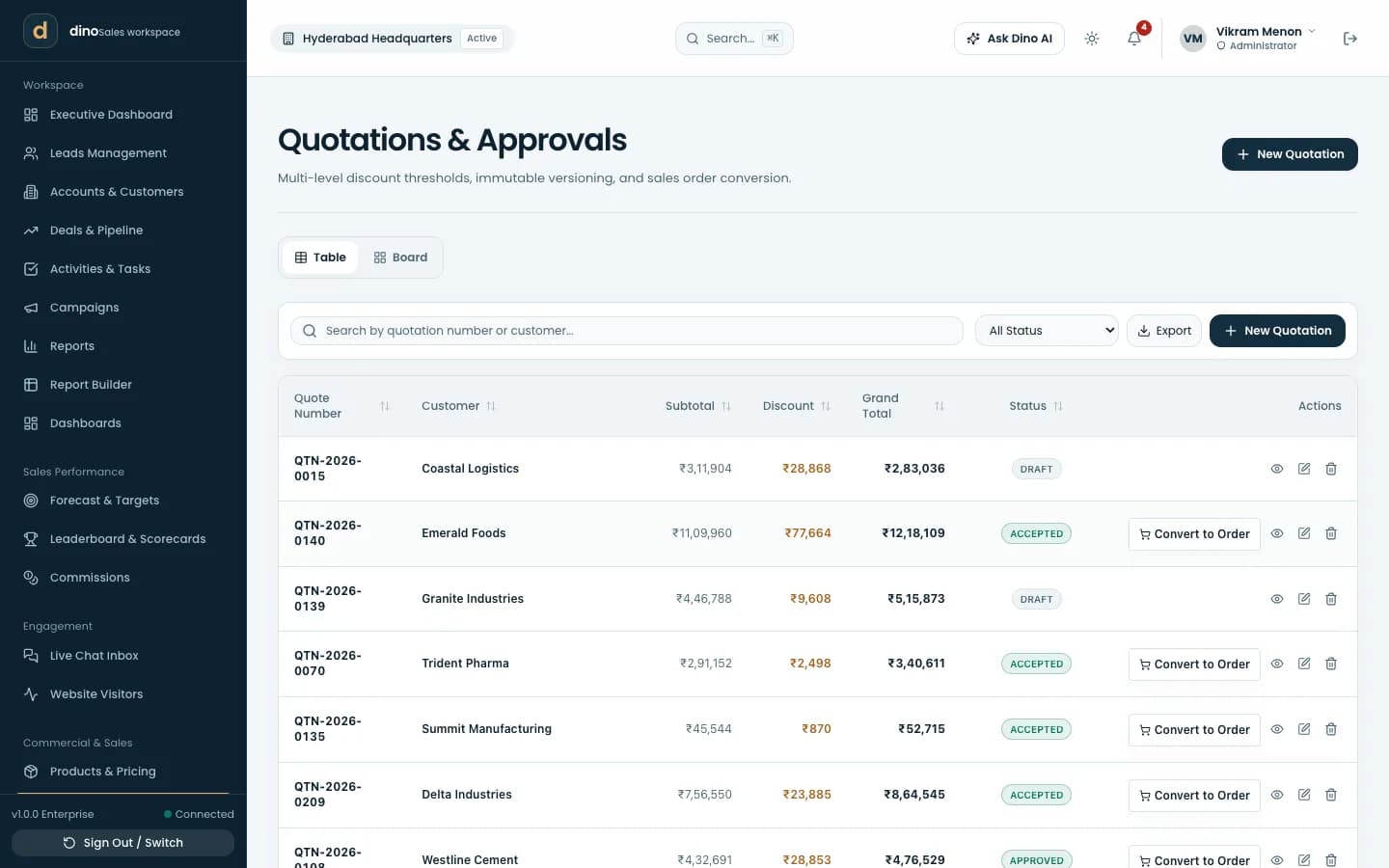 Dino Sales CRM quotations with approval state and versions
