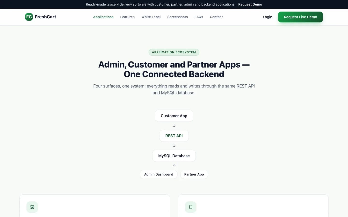 FreshCart applications on desktop — FreshCart Grocery Delivery Software & App