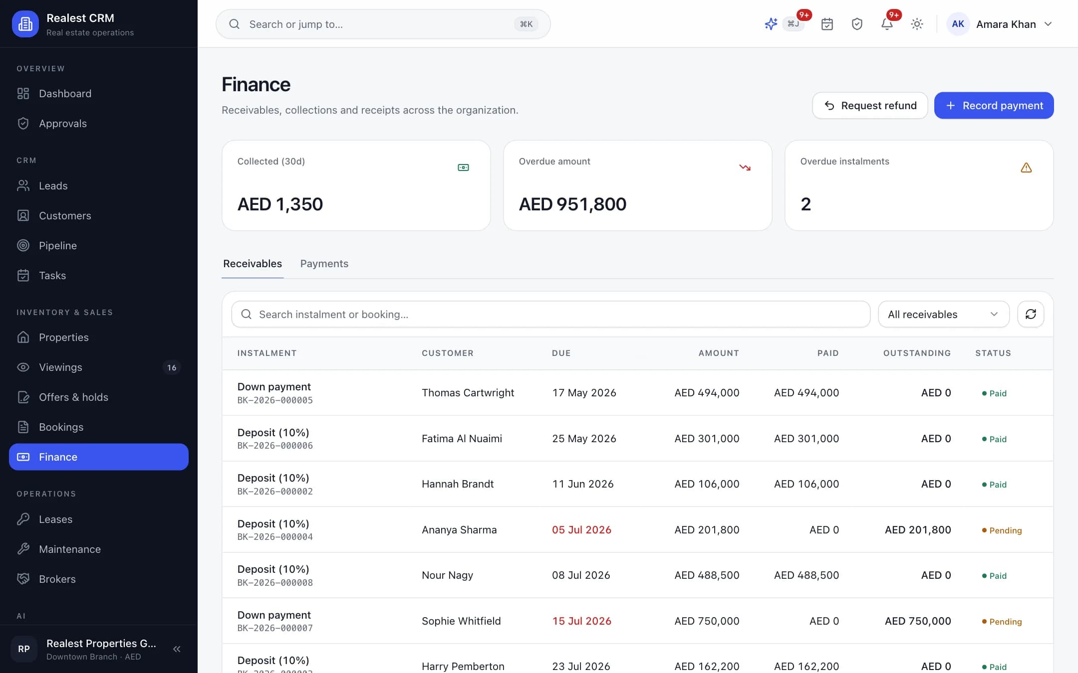 Realest CRM finance receivables ledger with auto-allocating payment collections