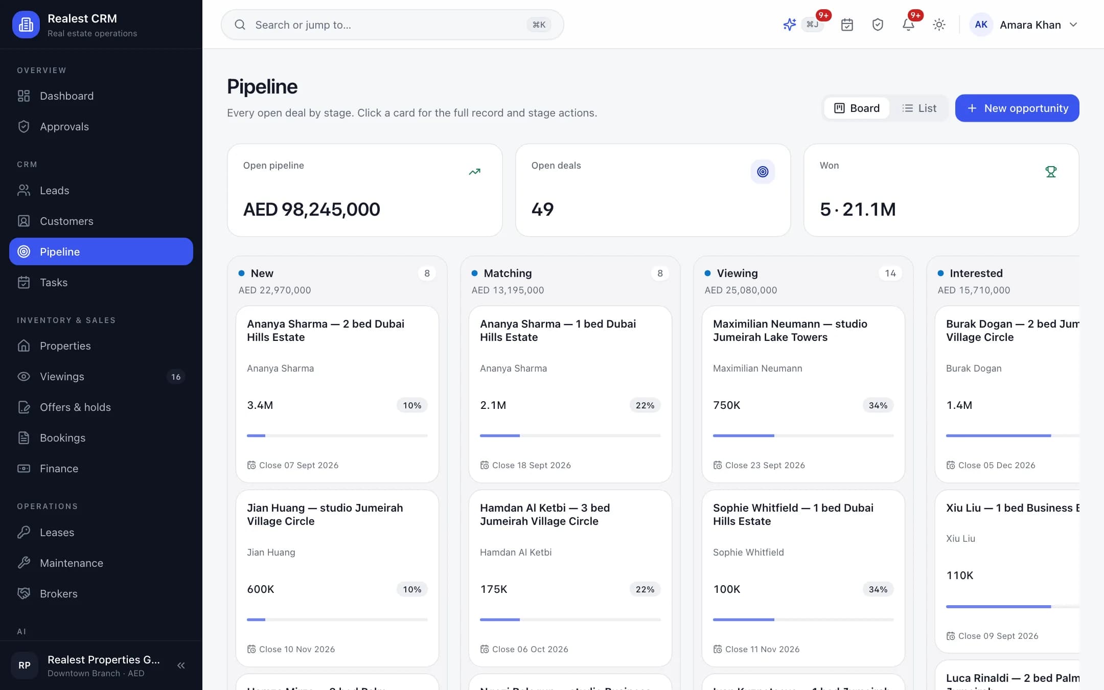 Realest CRM opportunity deal pipeline with stage milestones from enquiry to reservation