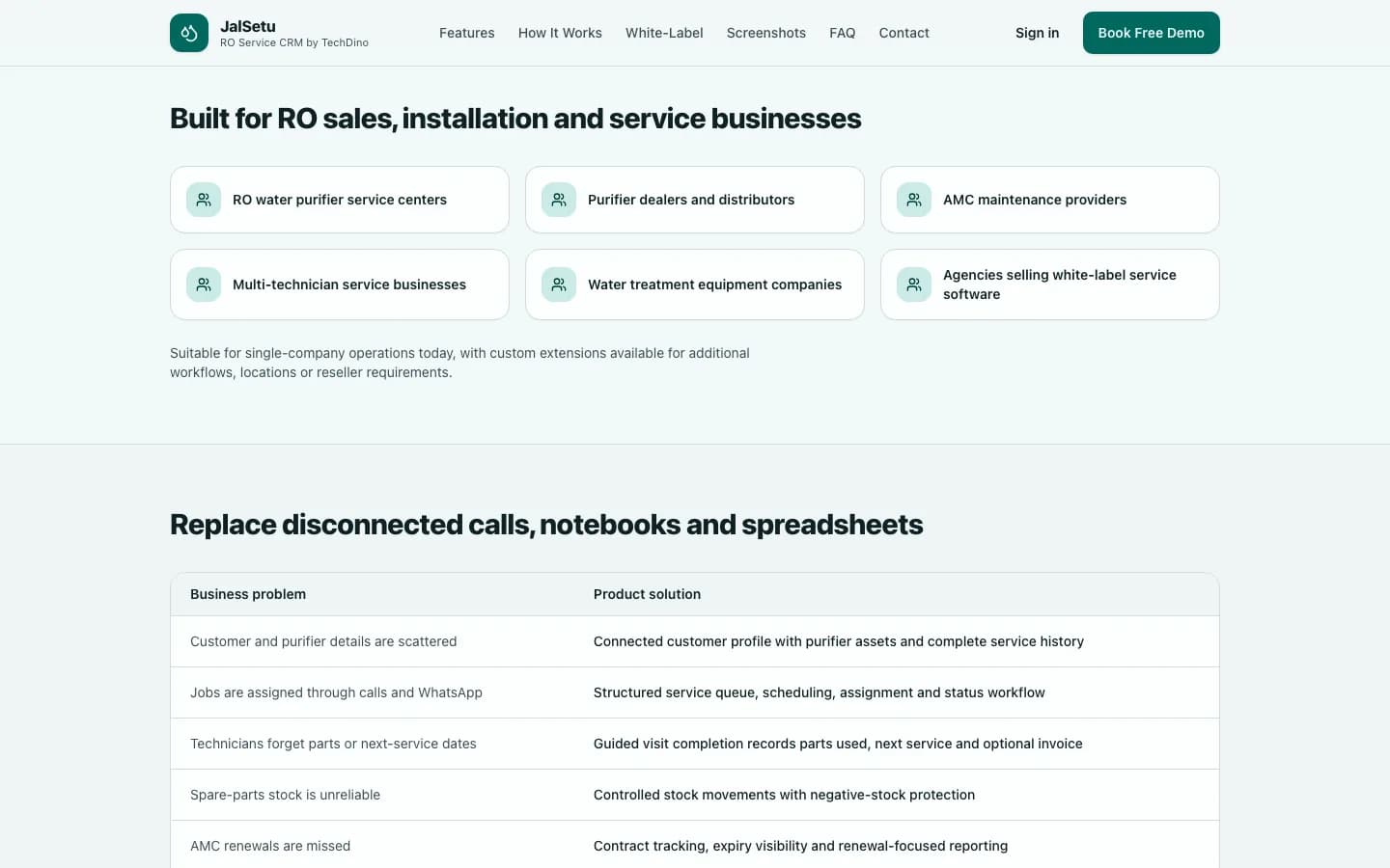 JalSetu Built for RO sales, installation and service businesses on desktop — White-Label RO Service CRM Software