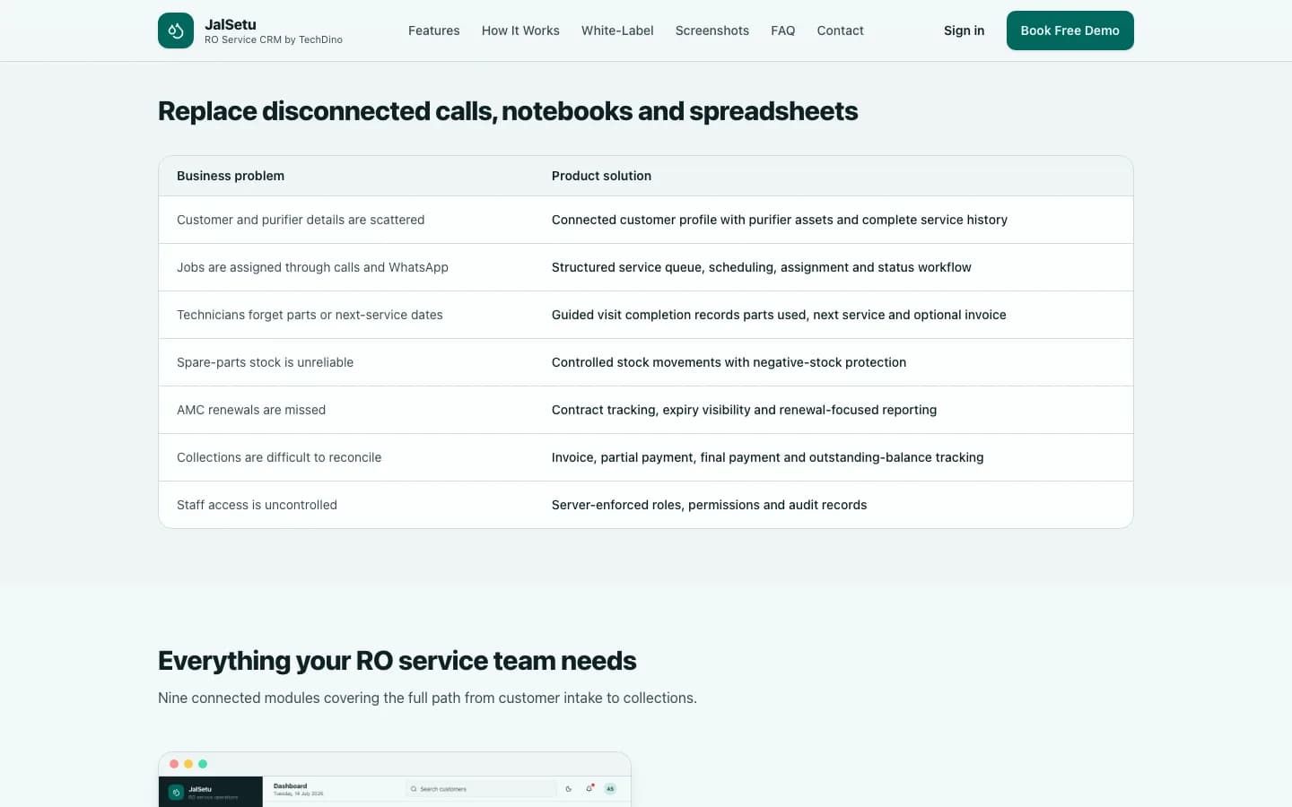 JalSetu Replace disconnected calls, notebooks and spreadsheets on desktop — White-Label RO Service CRM Software