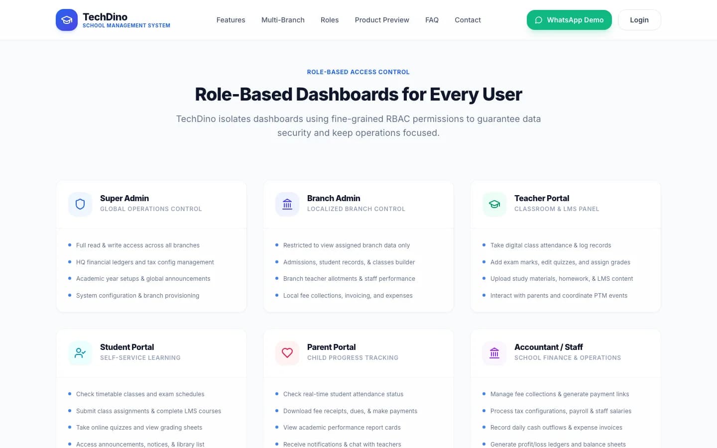 School App Role-Based Access Control on desktop — White-Label School Management Software