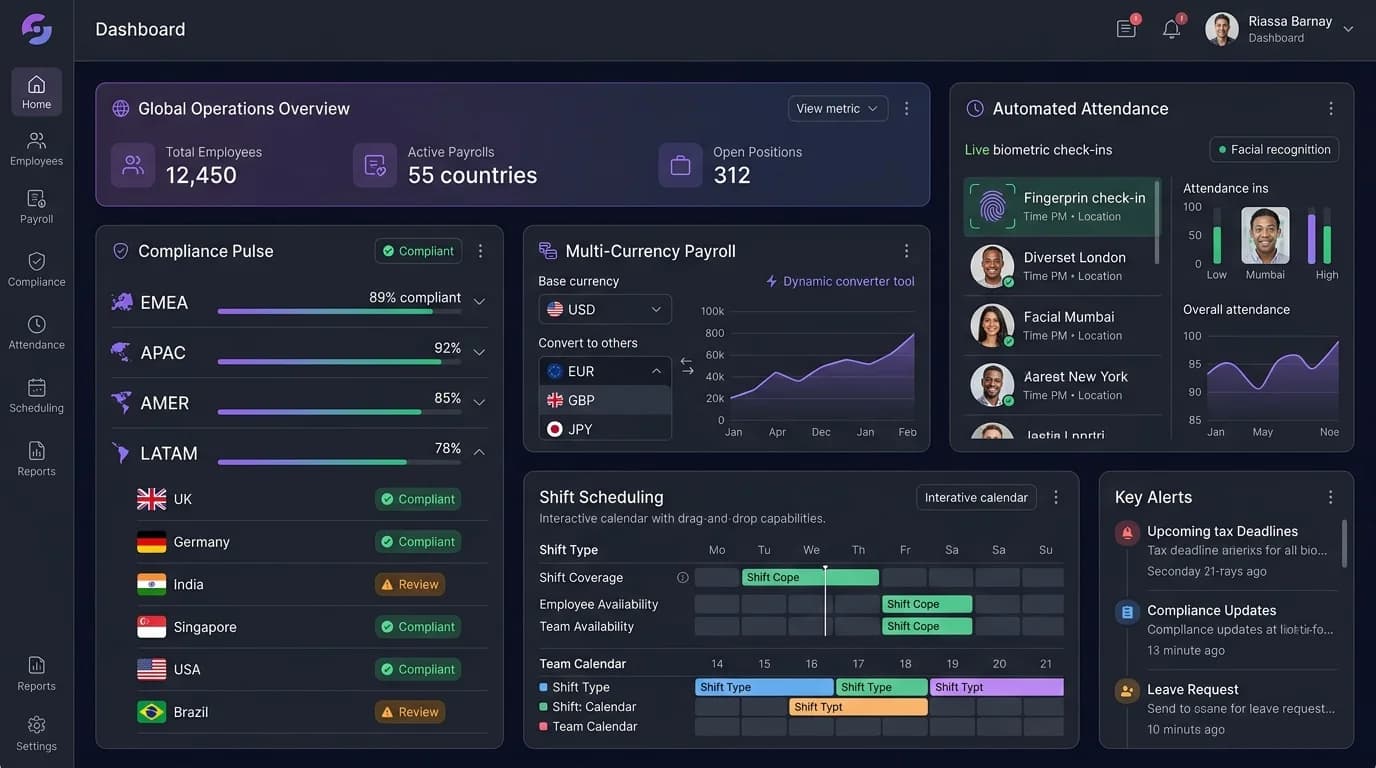 Predictive Employee Retention Modeling and Skills Gap Analysis in Modern AI HRMS