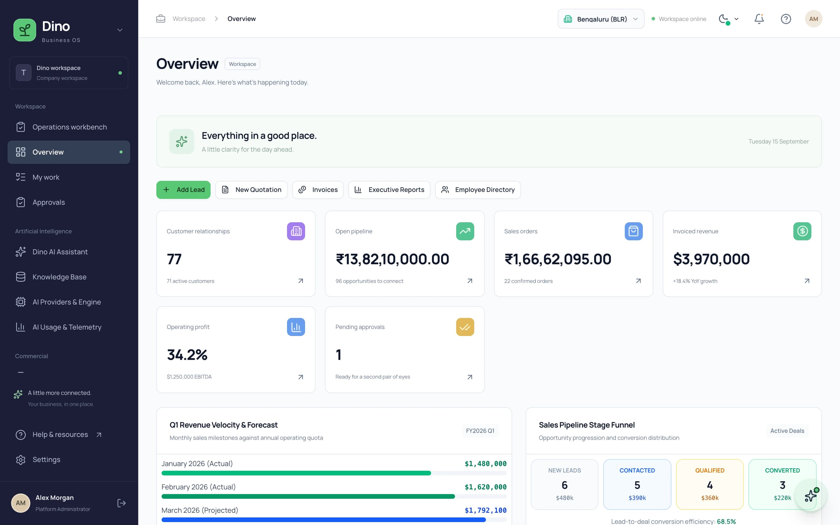 Dino Business OS AI-powered company overview dashboard with revenue pipeline, sales orders, and metric cards