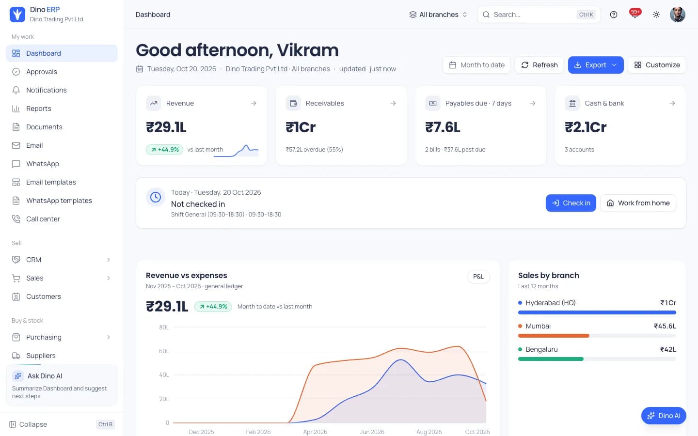 Dino ERP CEO dashboard with revenue, receivables, payables due, cash and bank, revenue vs expenses chart and sales by branch, on demo sample data