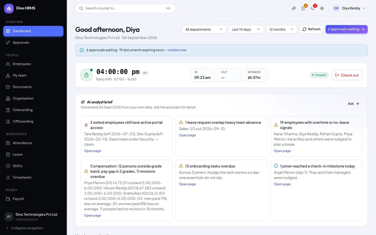 Dino HRMS - Dino HRMS admin dashboard with attendance clock, pending approvals and an AI analyst brief generated from company data