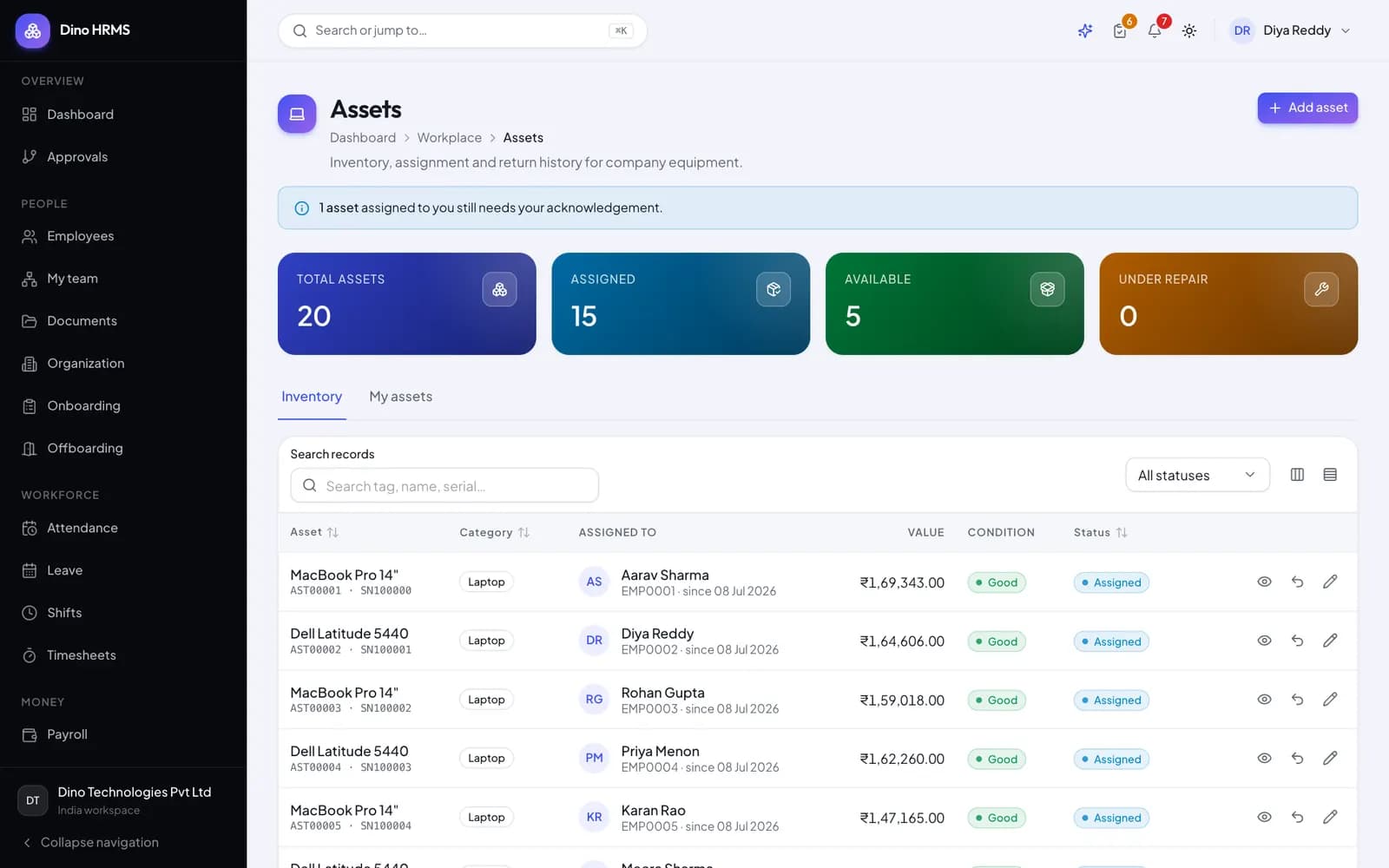 Dino HRMS - Dino HRMS asset inventory showing company devices assigned to employees with return status