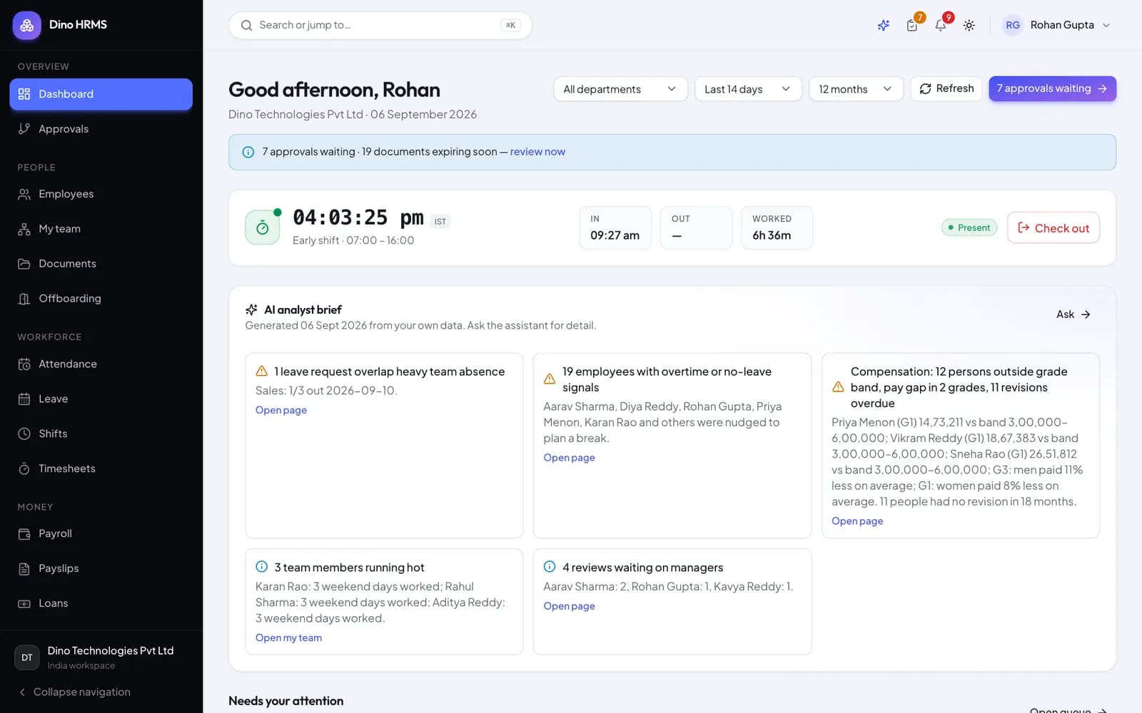 Dino HRMS - Dino HRMS finance manager dashboard for payroll review, approval and expense sign-off