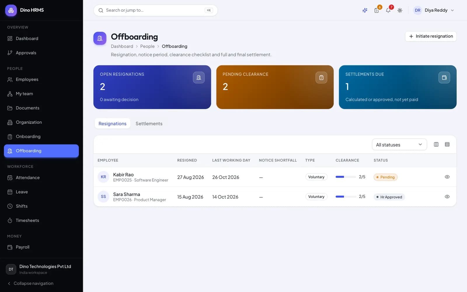 Dino HRMS - Dino HRMS offboarding flow with resignations, notice periods and asset, access and knowledge-transfer clearances