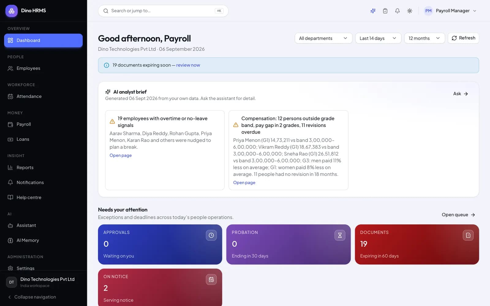 Dino HRMS - Dino HRMS payroll manager dashboard with run preparation status, loans and adjustments