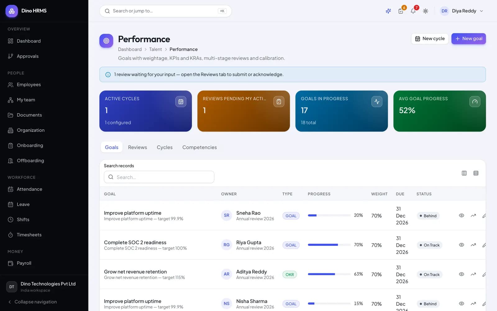 Dino HRMS - Dino HRMS performance module showing employee goals, KPI progress and open review cycles