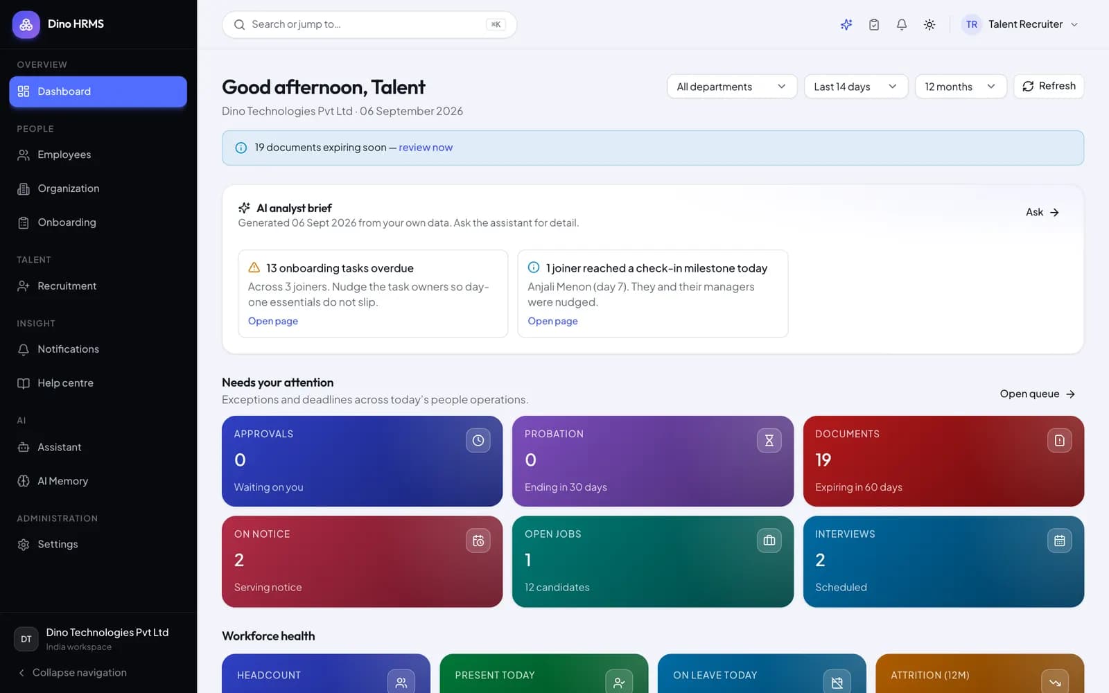 Dino HRMS - Dino HRMS recruiter dashboard with open requisitions, candidate pipeline and scheduled interviews