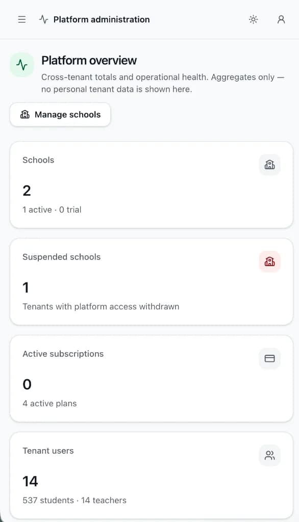 DinoSchool SaaS multi-tenant platform administration overview dashboard showing cross-tenant totals, active schools, tenant footprint, and backup state mobile preview
