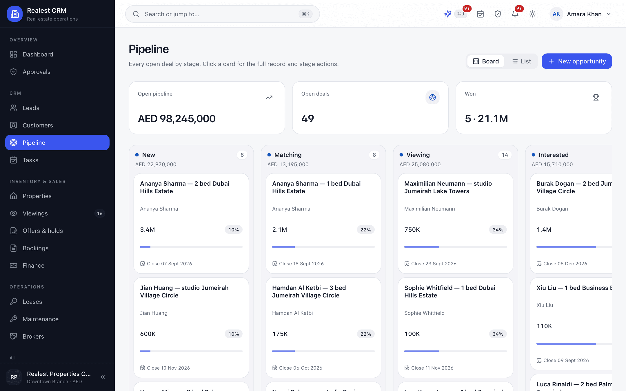 Realest CRM - Realest CRM opportunity deal pipeline with stage milestones from enquiry to reservation