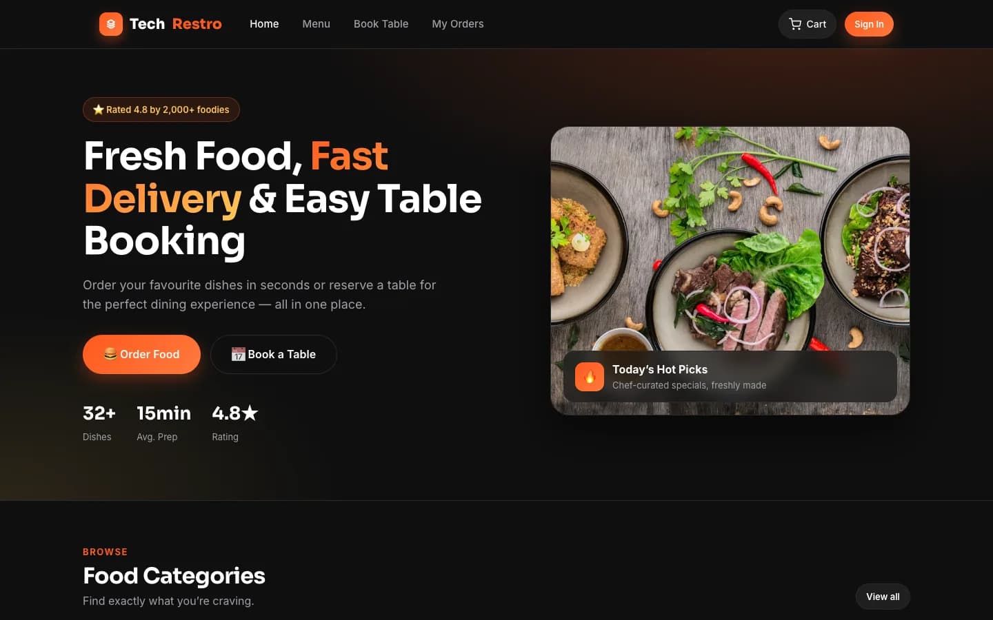 TechRestro restaurant ordering and management software screenshot