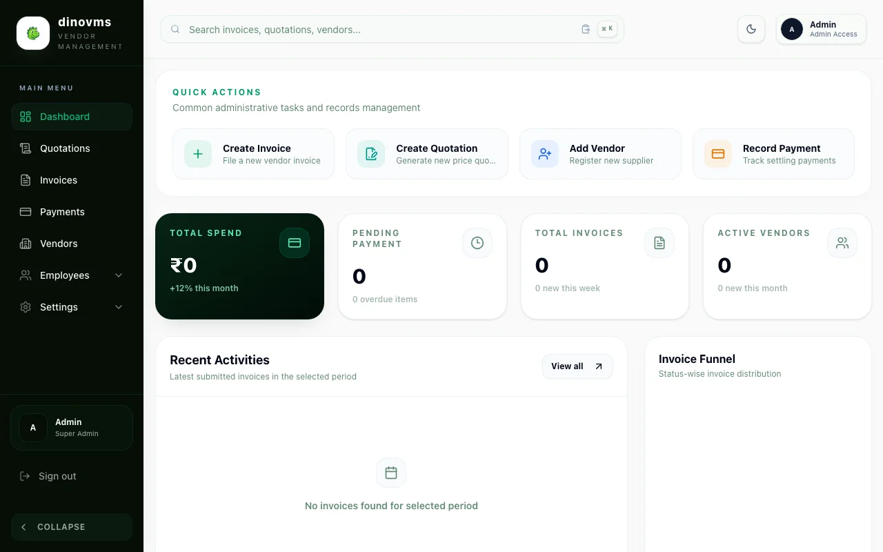 Dino VMS software interface by TechDino