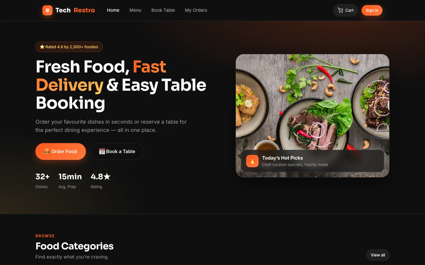 TechRestro restaurant ordering and management software screenshot